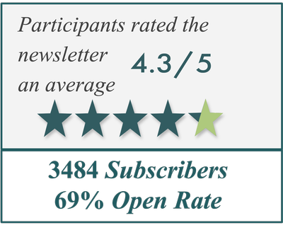 Newsletter Ratings!